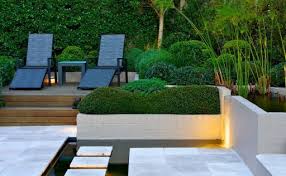 kosten tuinonderhoud per m2