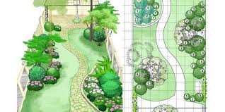 tuinontwerp online