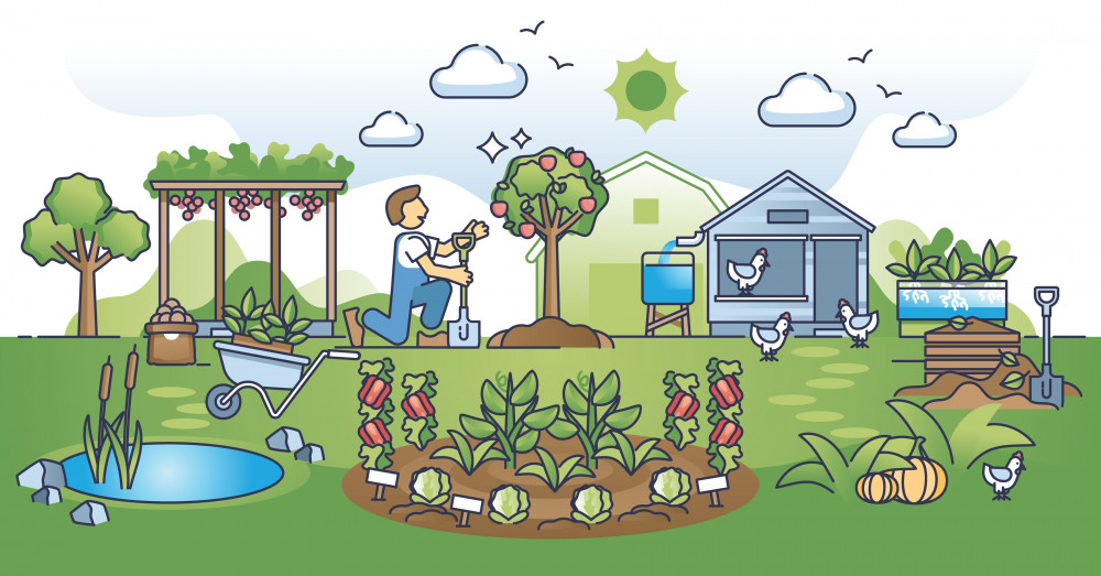 tuinontwerp permacultuur