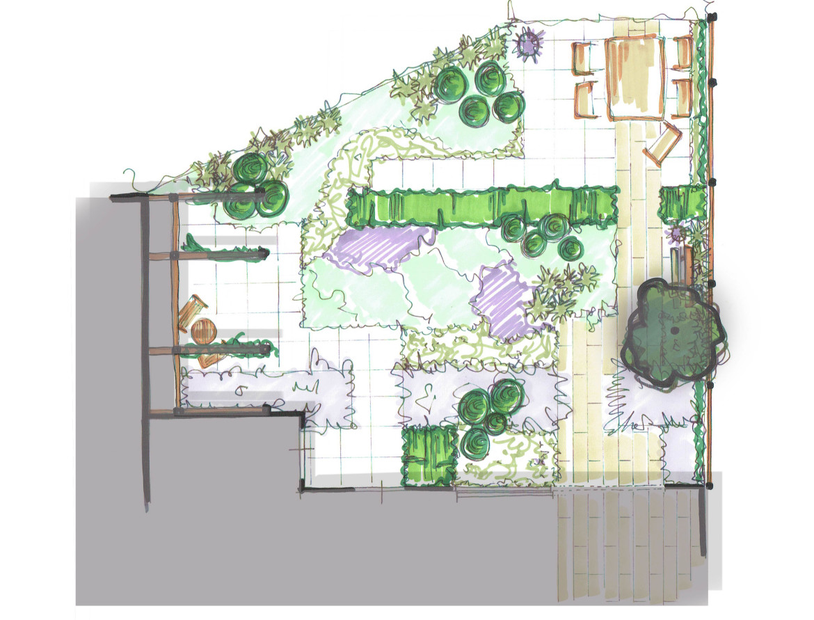 tuinontwerp laten maken kosten